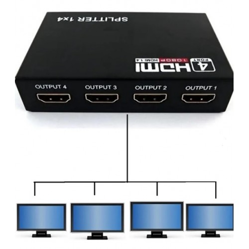 4 PORT HDMI SPLİTTER